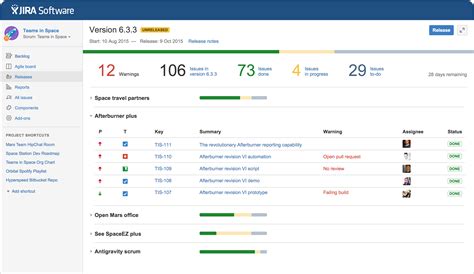 Jira Software provides a robust solution for capturing, tracking, and resolving bugs throughout the software development cycle. With its powerful workflow engine and comprehensive features, Jira Software enables effective bug management and seamless collaboration between testers and developers. By leveraging Jira Software's bug …